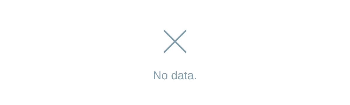 The widget without data